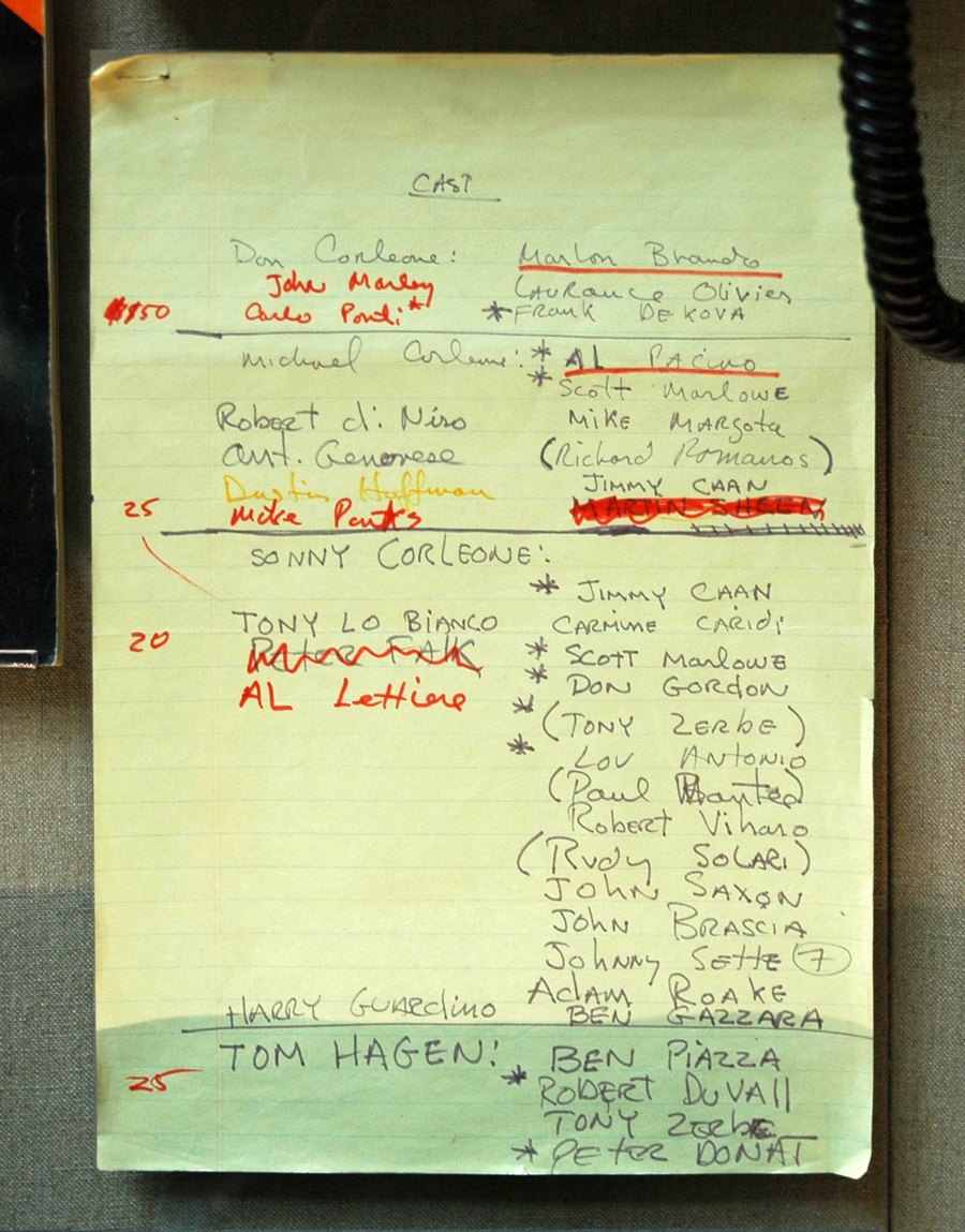 Notas de casting de Coppola para El padrino